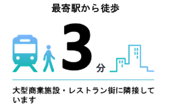 最寄駅から徒歩3分