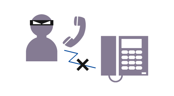 Compliant with revisions to Japan's Commodity Exchange Law, with additional function to screen unwanted calls